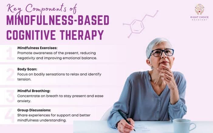 Cover image for Mindfulness-Based Cognitive Therapy (MBCT)